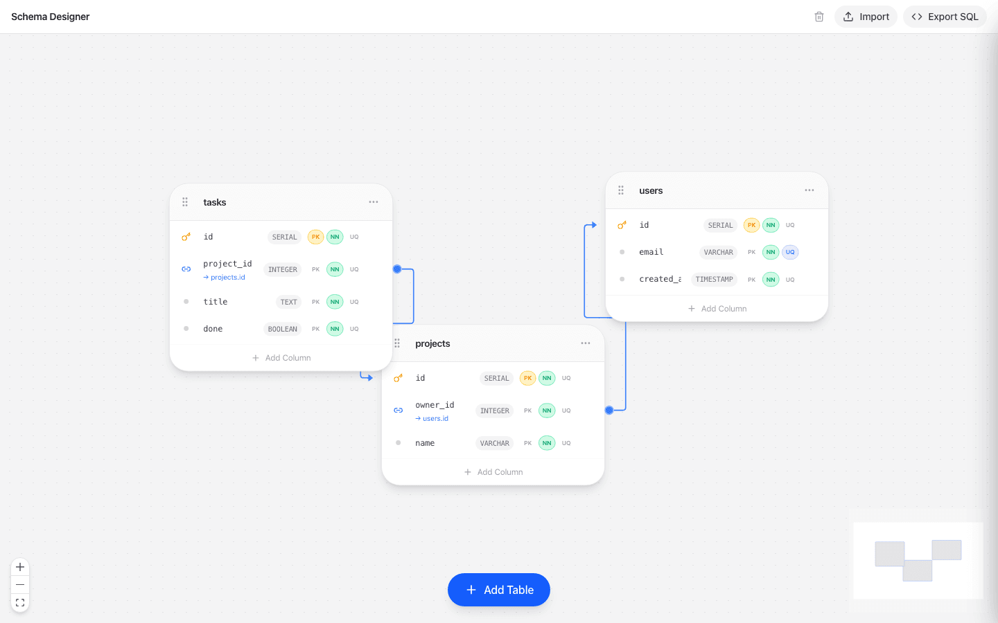 PostgresGUI visual PostgreSQL schema designer